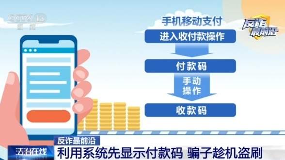 收款变付款 揭秘订餐“远程扫码支付”的盗刷陷阱