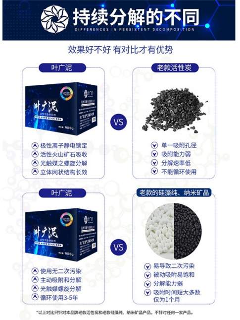 去甲醛最有效的产品