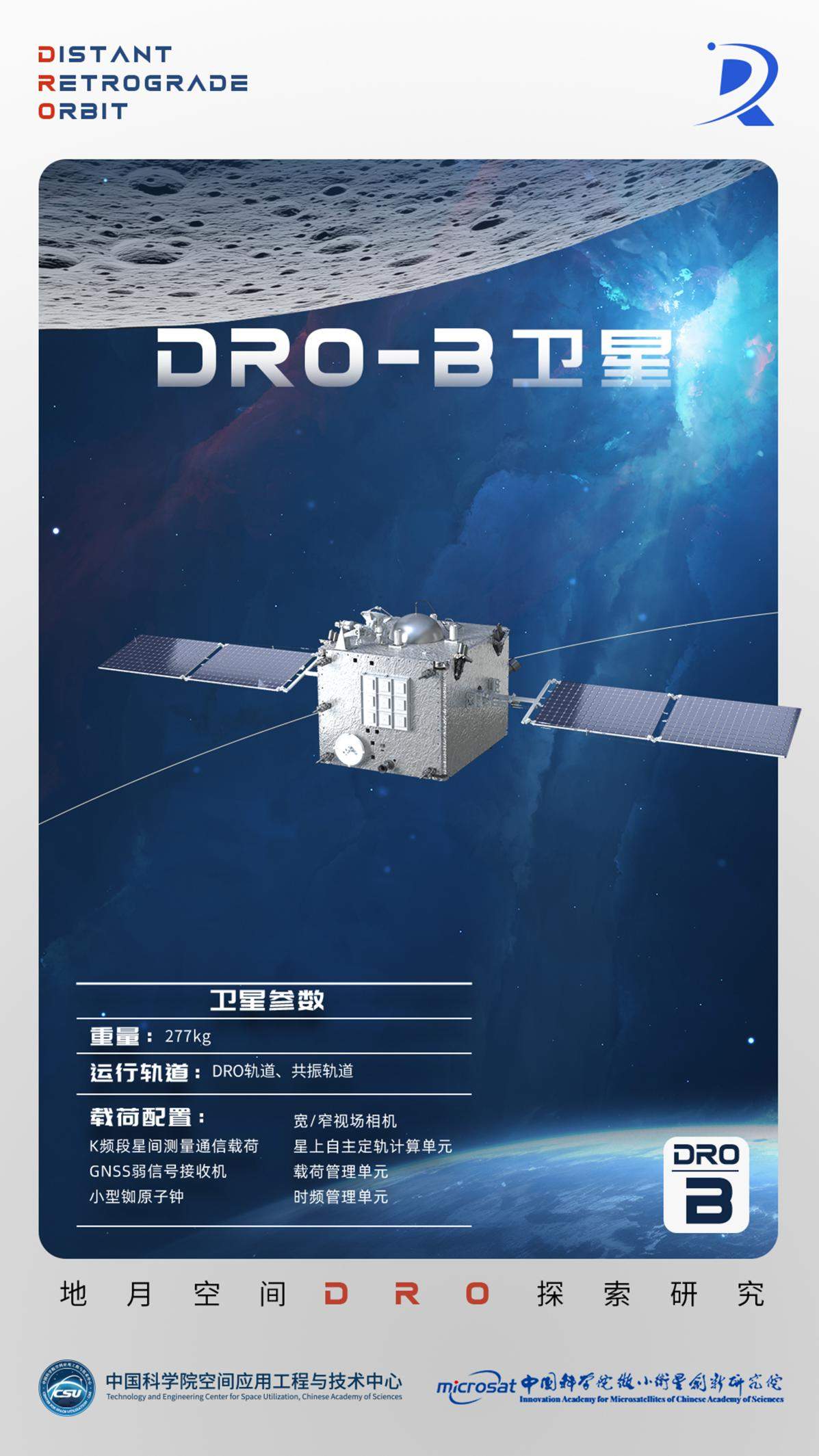国际首个!我国成功构建地月空间三星星座 还有一批新突破