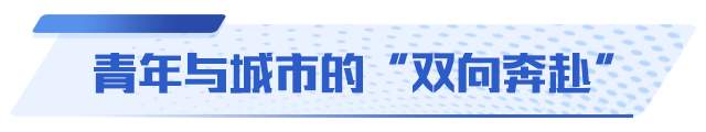 五四青年节特别报道丨挺膺担当，山东青年以青春之笔答时代之问