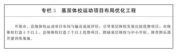 未来五年体育发展路线图出炉！山东印发体育强省建设“十五五”规划