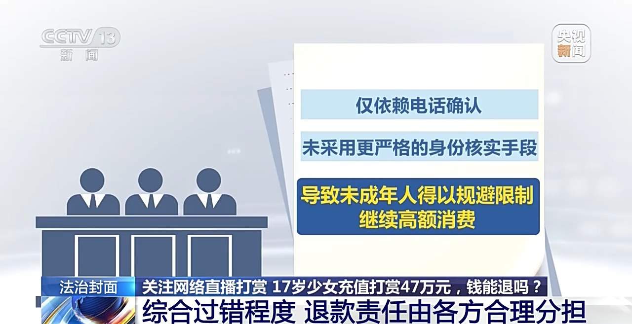 未成年人充值打赏47万元，钱能退吗？法院这样判决