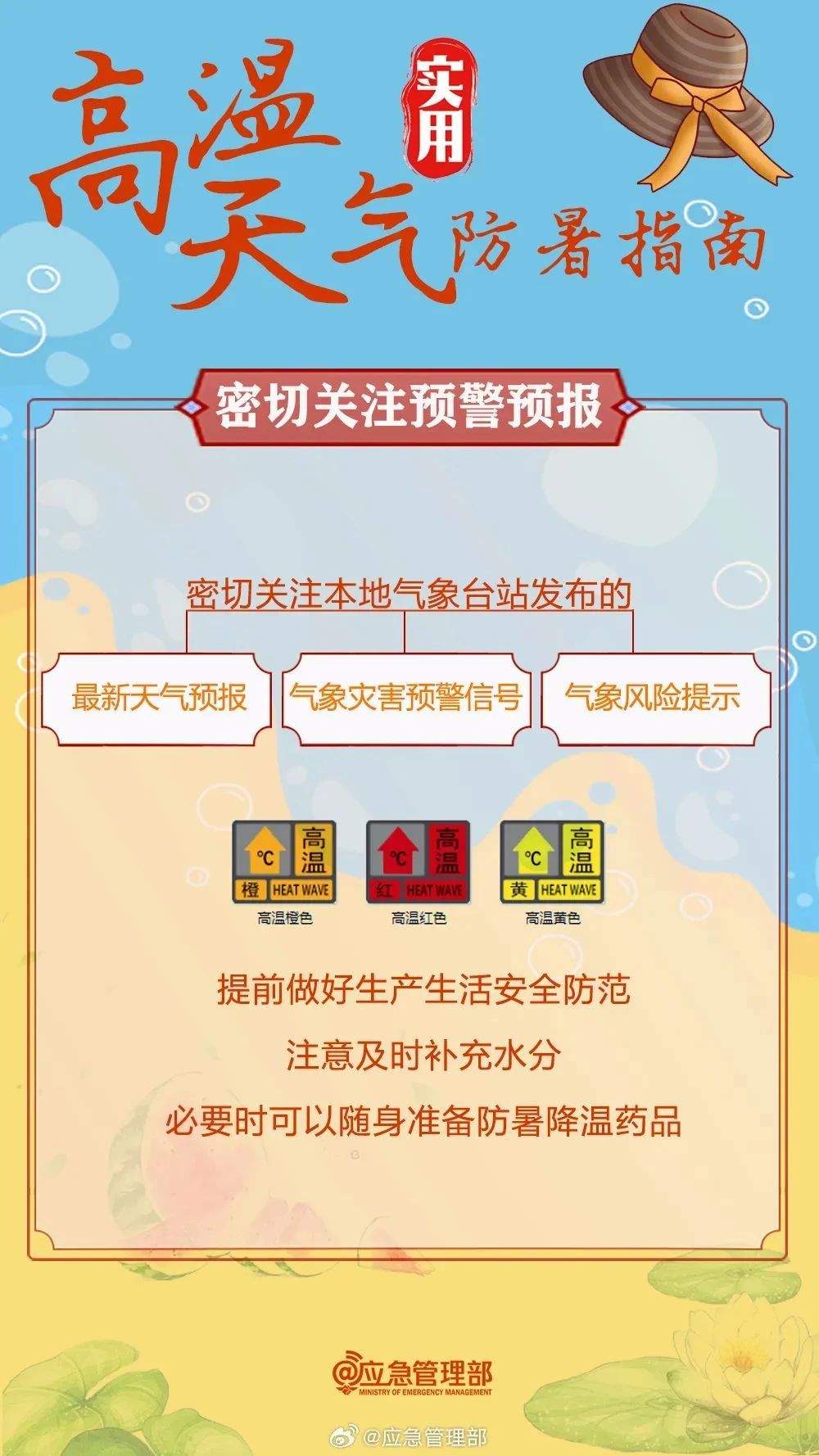 高温橙色预警生效！37℃+“桑拿天”持续 收好这份防暑指南