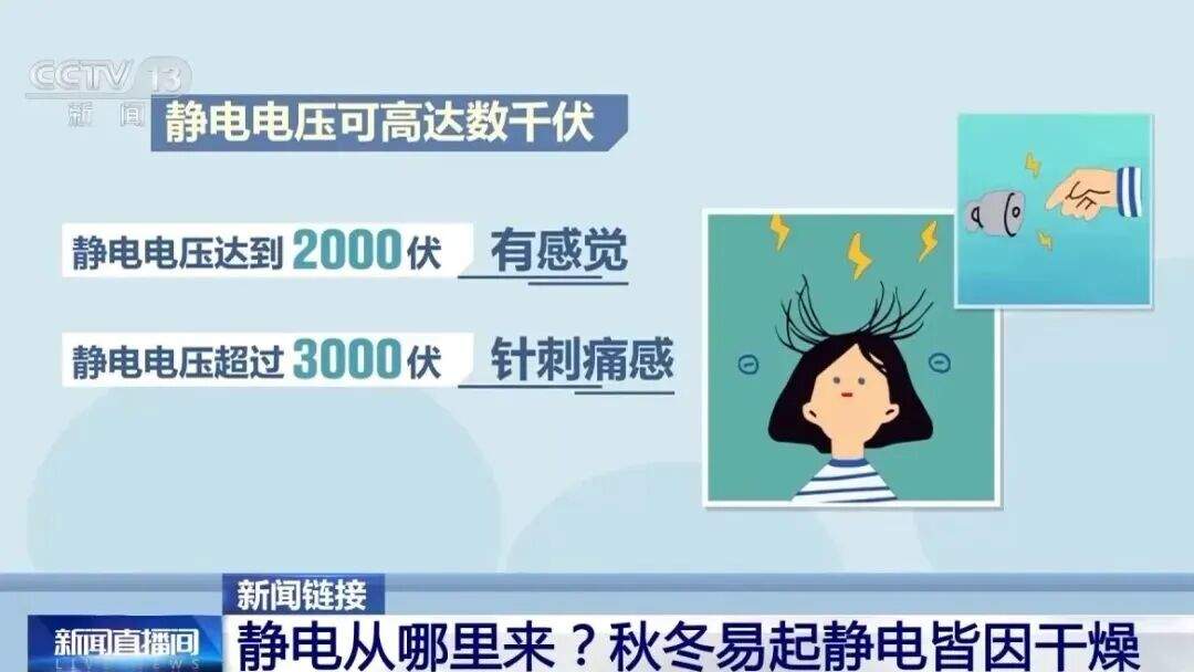 超15省份风险高！近期，这个“火花”要警惕