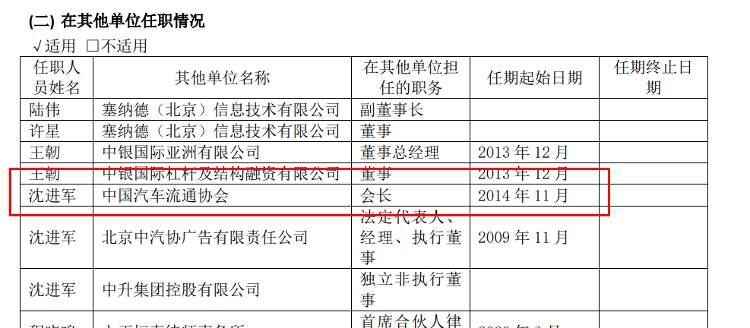 新车零售价格战已“战损”1380亿?背后三个问题更加值得注意
