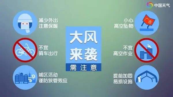 “非必要不外出”，专家提醒！济南最新预警