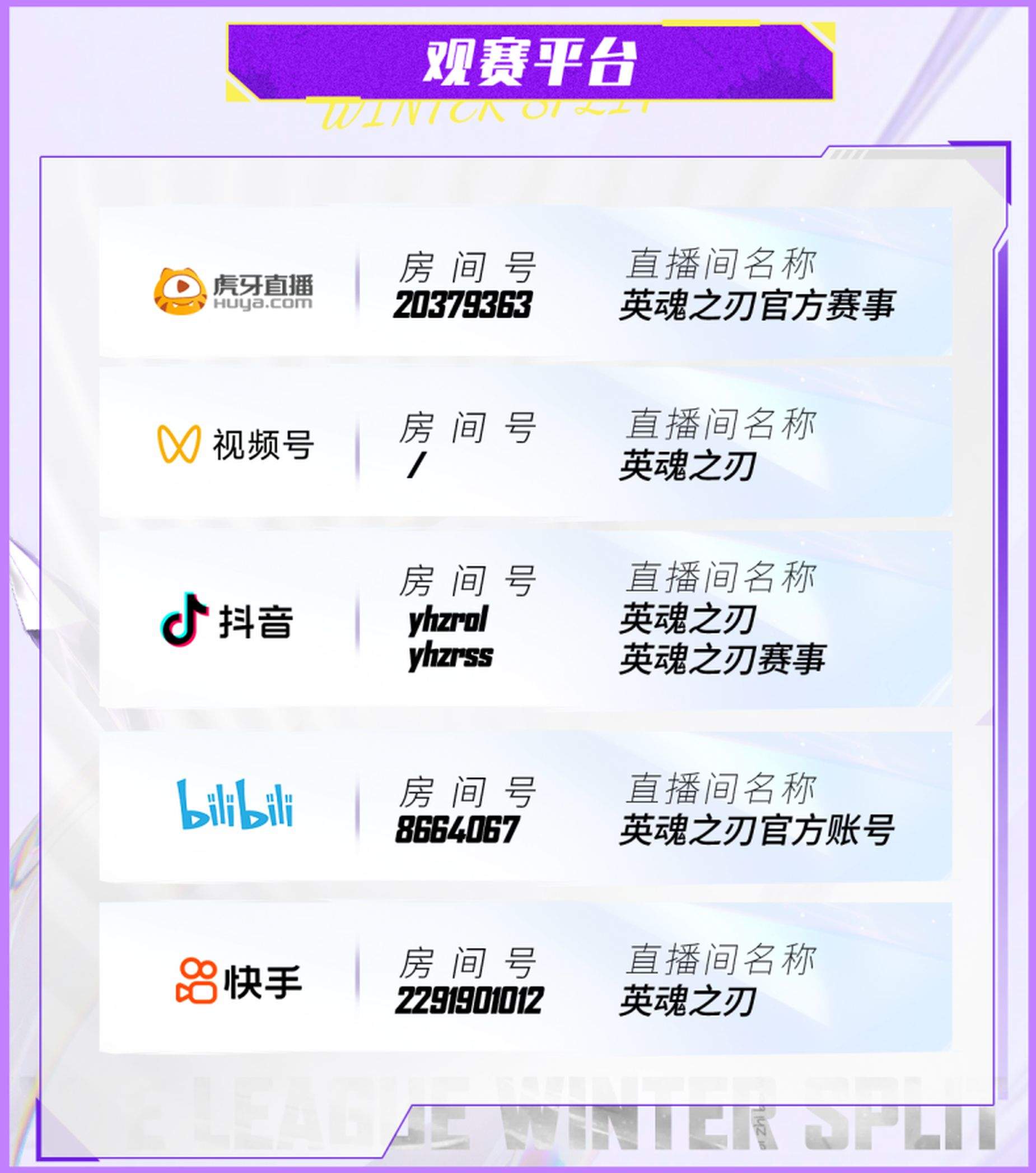 下克上！英魂之刃2025 HEL冬季赛次轮爆大冷，全局BP颠覆战局