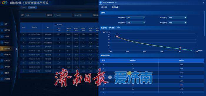 从模型工厂到千行百业 济南市工业大模型全链条“生长记”