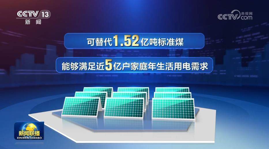 我国光伏装机突破10亿千瓦 新能源发展迈上新台阶