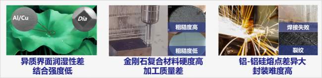 金刚石芯片散热哪家好？瑞为新材金刚石复合材料立行业新标杆