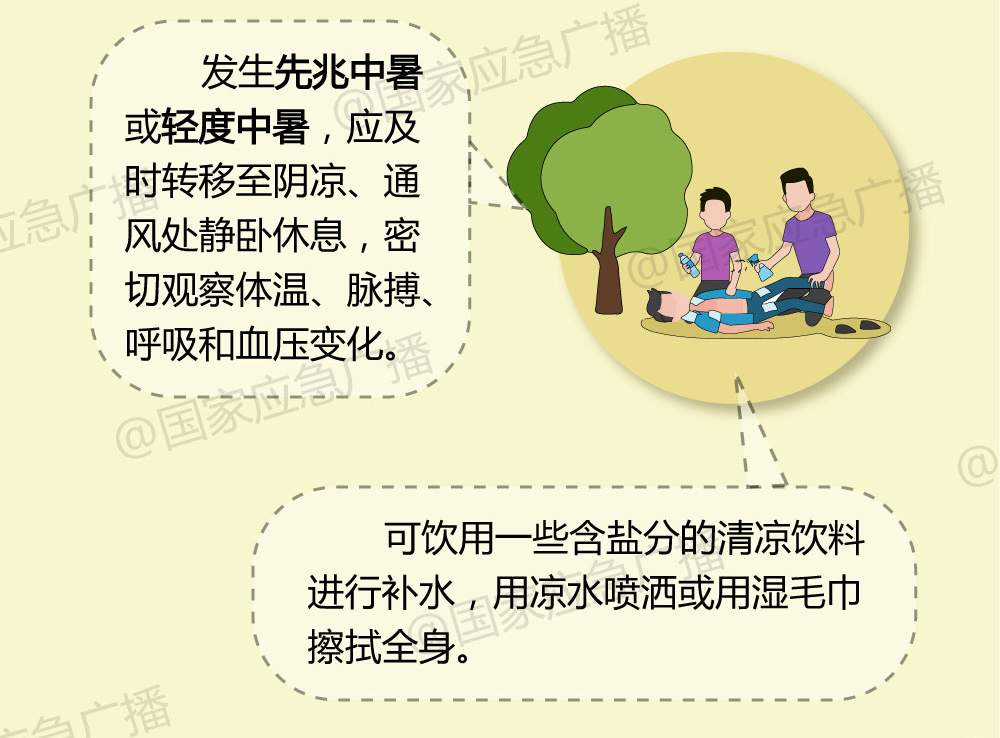 40℃要来了！高温天气这样应对严防中暑