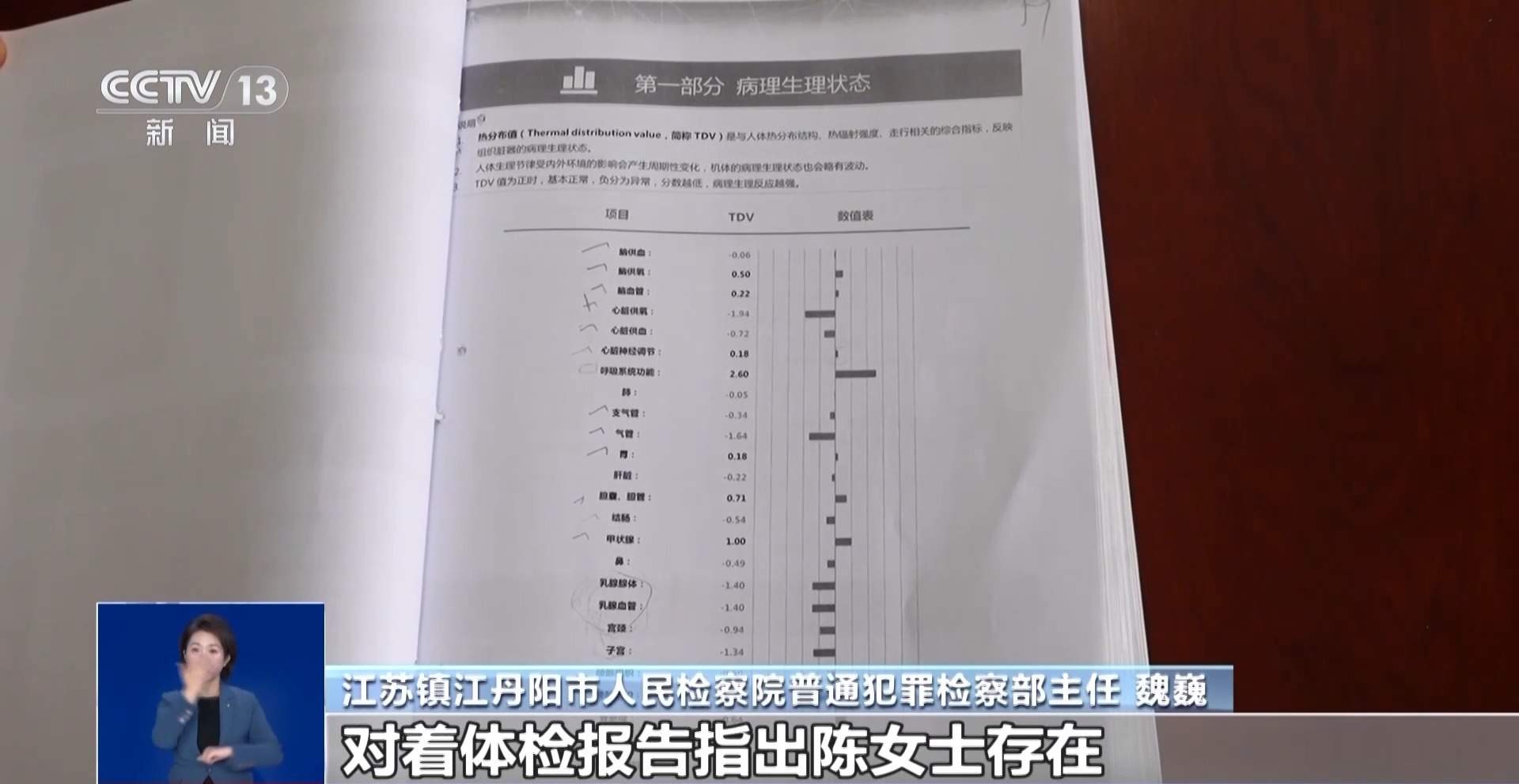涉案金额超5亿 “高端进口药”竟是维C?起底“天价疗养”