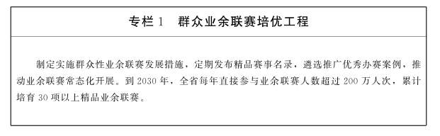 未来五年体育发展路线图出炉！山东印发体育强省建设“十五五”规划