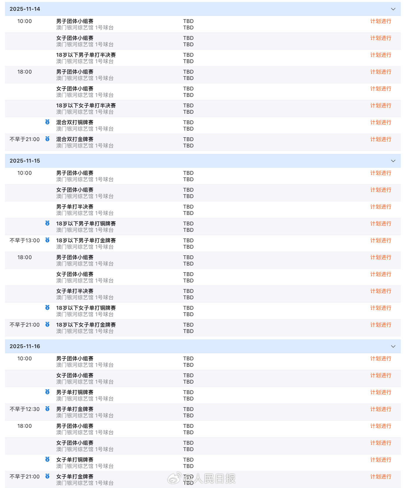 转发加油！十五运乒乓球赛程
