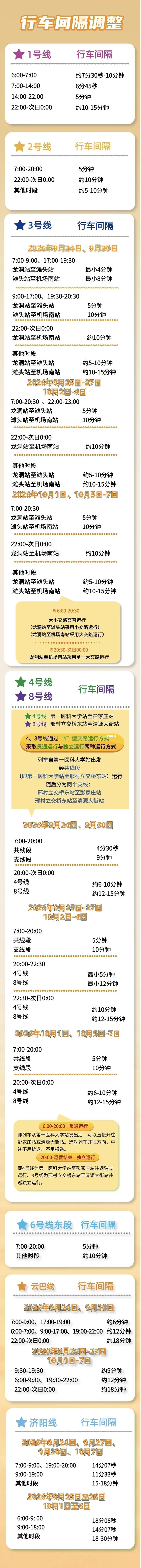 中秋、国庆假期，济南轨道交通将延时运营