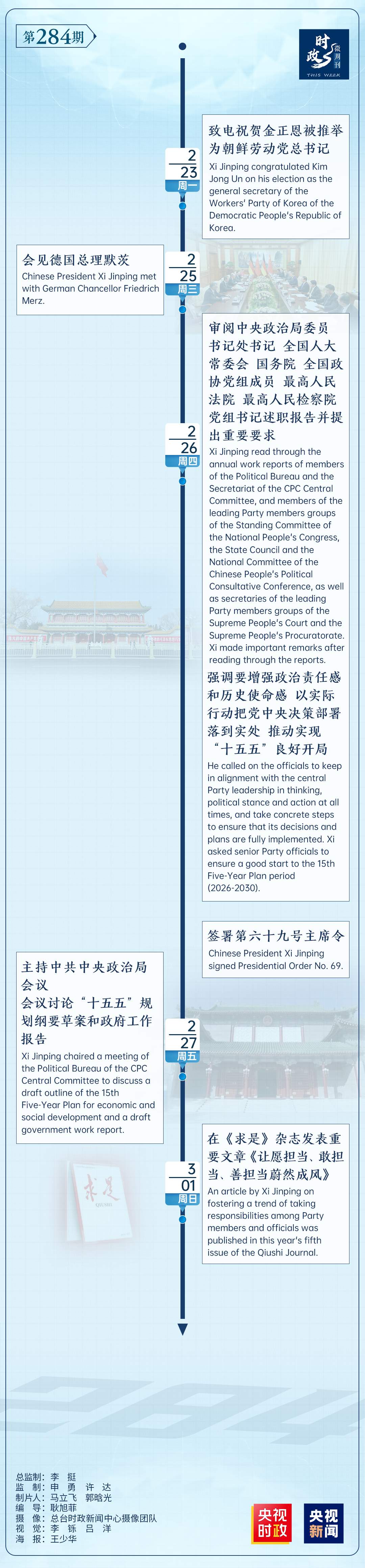 时政微周刊丨总书记的一周（2月23日—3月1日）