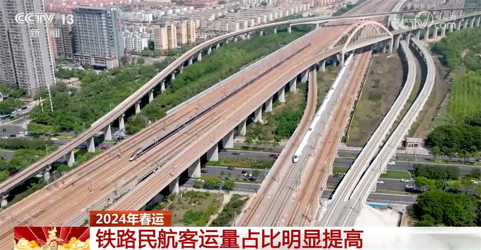 “流动的中国”充满生机活力 表明我国经济发展内生动力正在增强