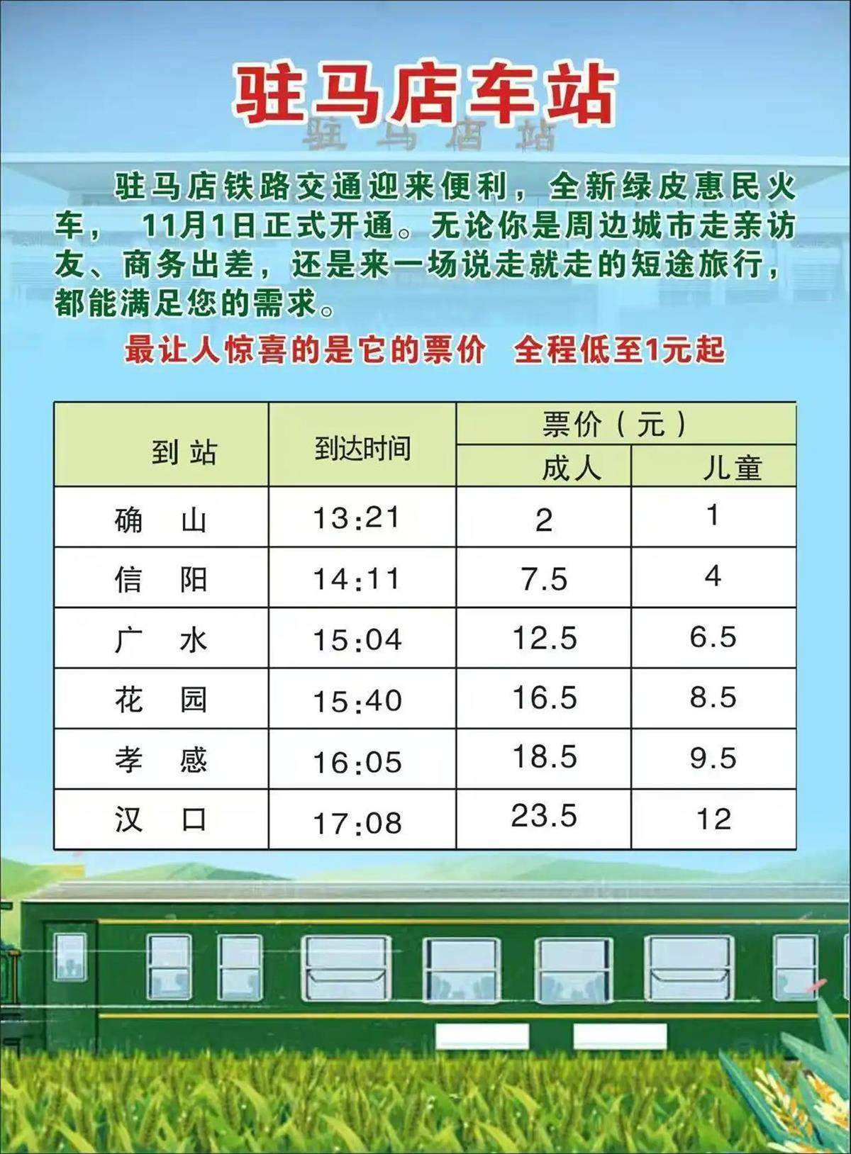 “最低1元坐火车”,驻马店至汉口加开惠民列车,12306:临时运行半个月,后续是否继续暂无通知