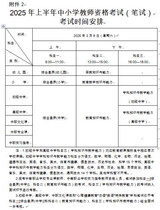 山东省2025年上半年中小学教师资格考试（笔试）7日开始报名