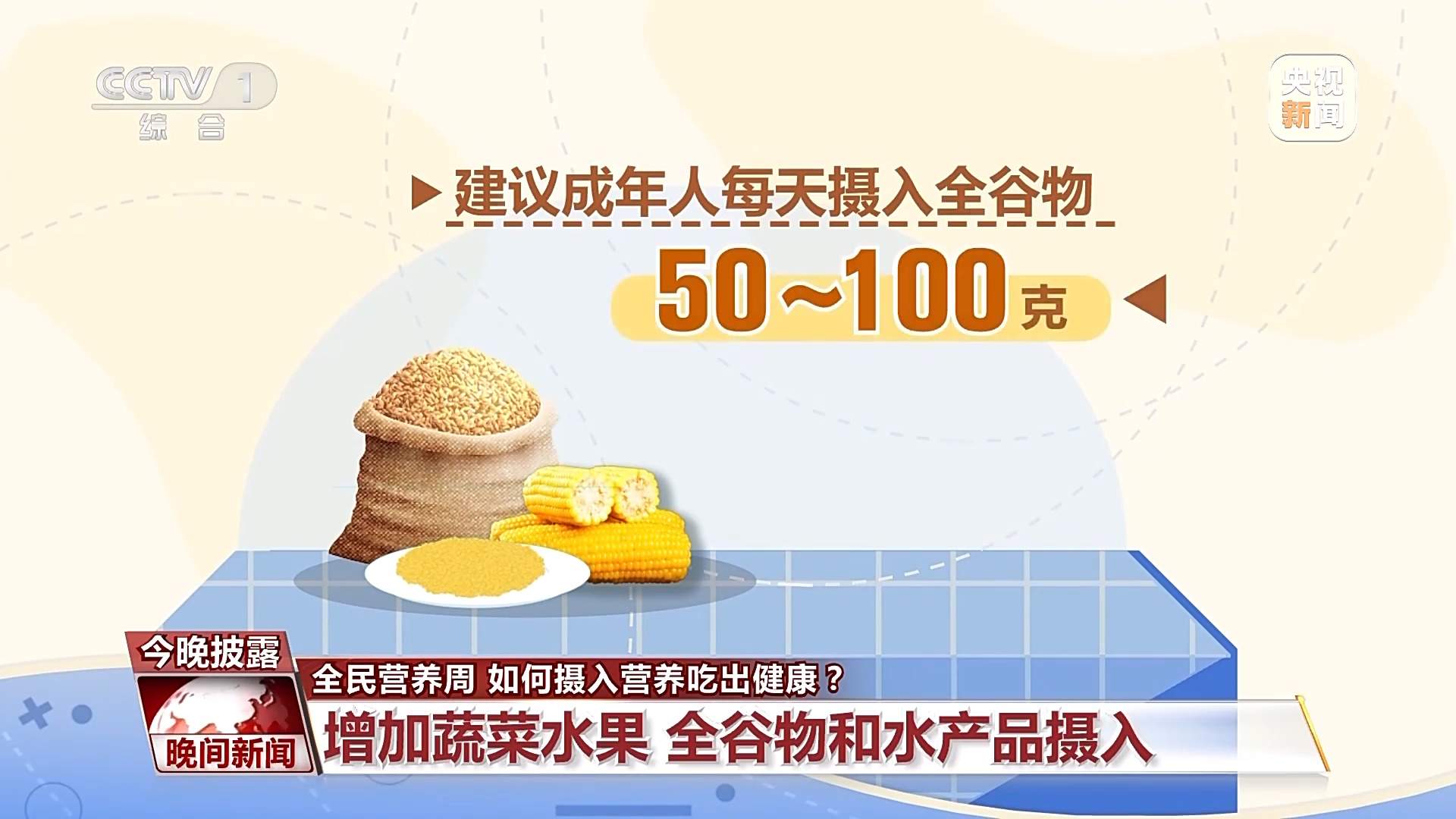 我国成人超重肥胖率已达51.2% 这样吃才营养健康