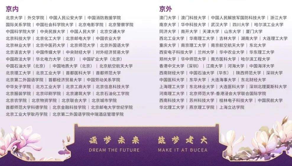 提早预约！北大、北建大本周六校园开放