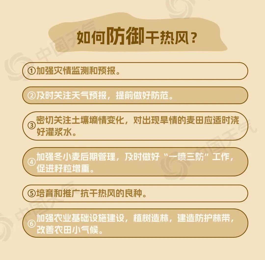 40℃高温酷热要来了！局地真会达到45℃吗？