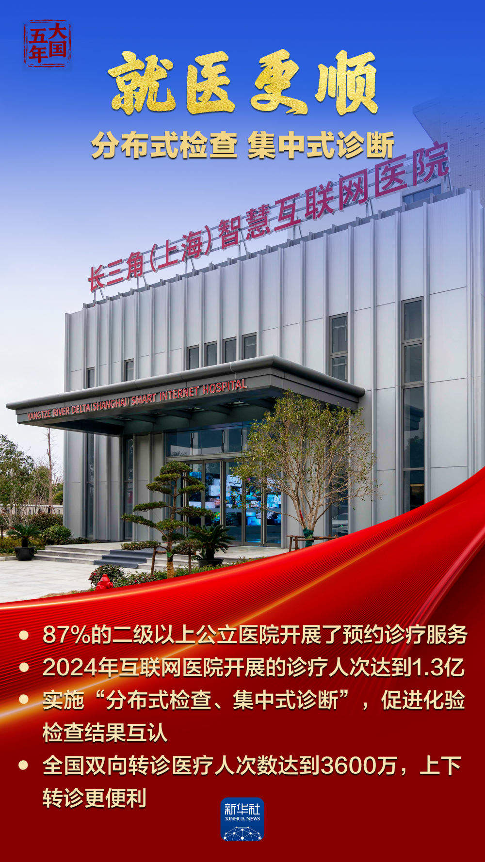 这五年，我国人均预期寿命又“长”了1岁多！