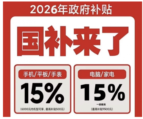 国补2026年最新政策消息：国补4月继续申领，第二批625亿正式下达！最新国补恢复申领地区、领取操作方法一文看懂！