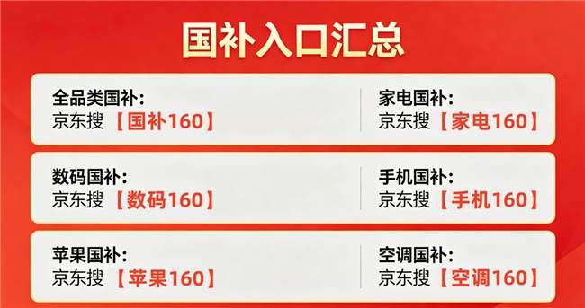 7月新一轮国补继续申领中！一分钟学会家电空调国补申领办法！手机、苹果、电脑国补学生还能叠教育优惠