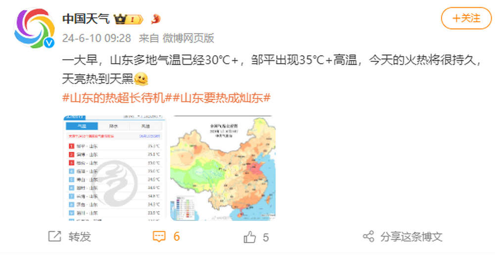 北方高温过程今迎鼎盛时段！一大早山东多地气温已30℃+，“霸榜”全国前九