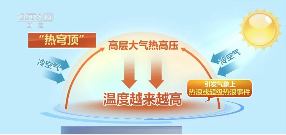 体感最高46℃！法国VS巴拉圭，世界杯或迎来最“热”对决