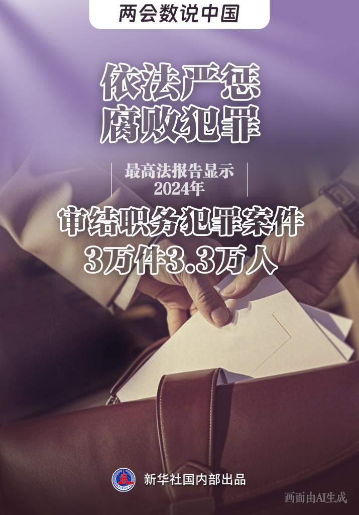两会数说中国丨解码两高报告数据：法治进步在你我身边