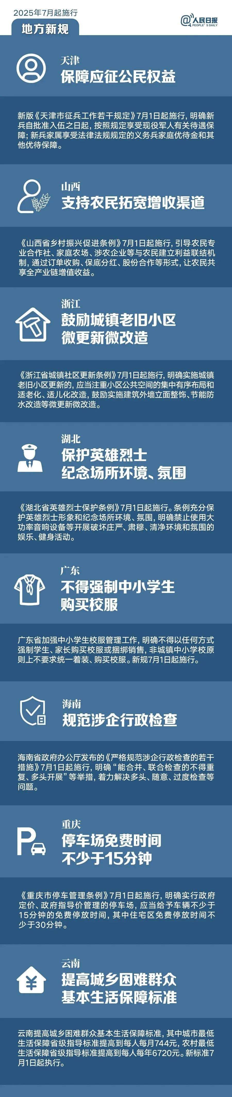 明天起，这些新规将影响你的生活