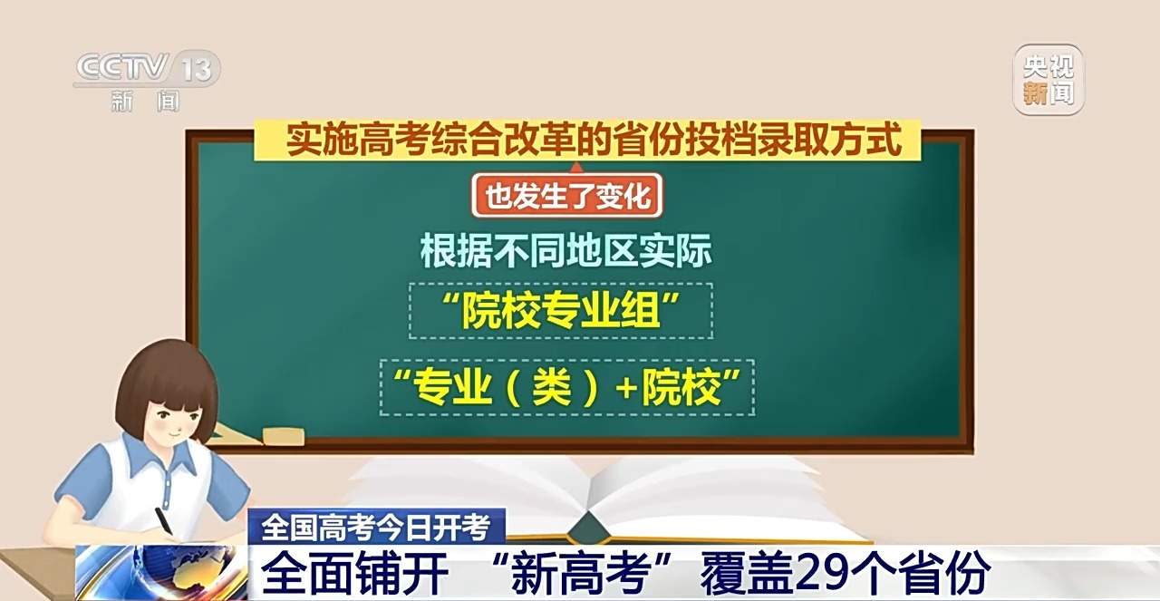 今日开考!“新高考”模式全面铺开 已覆盖29个省份