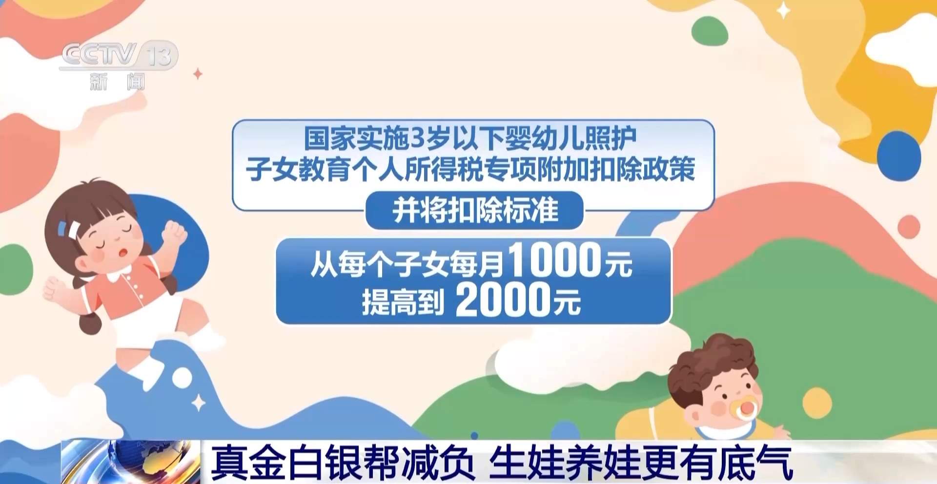 @宝爸宝妈 为生养减负 真金白银“大礼包”来了