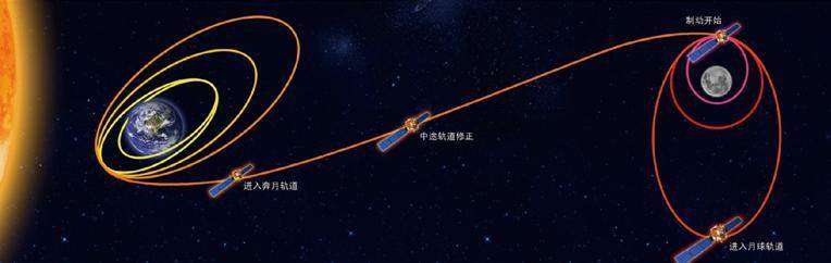 立下中国新坐标!最新版月球“说明书”高清细节图来了