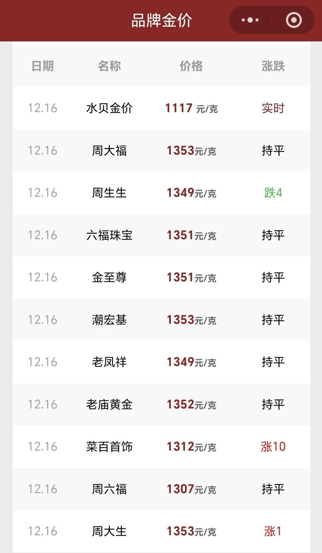 狂飙1000点，继续涨！人民币，大消息！