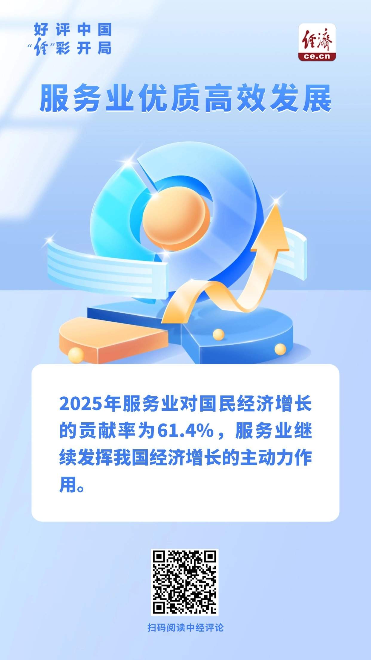 好评中国·“经”彩开局｜服务业红火为中国经济注入澎湃动能