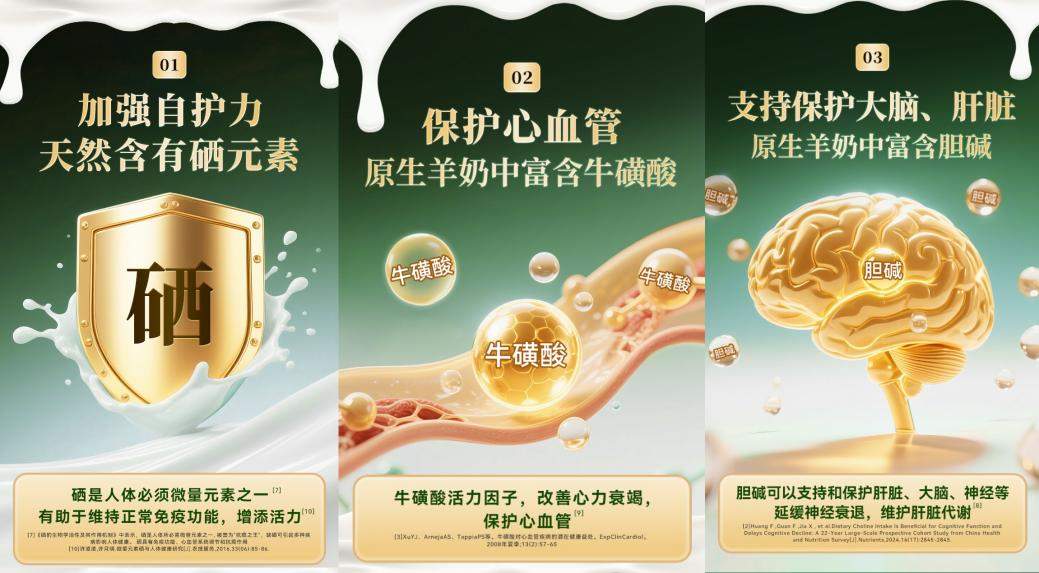 盛健羊乳100%有机生羊乳三大营养素升级，筑牢健康防护墙