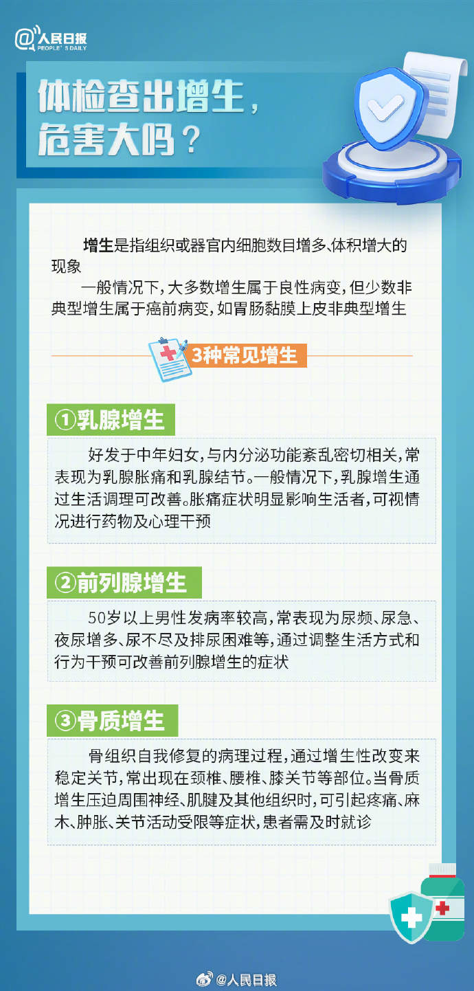 转需！体检报告上的符号怎么看