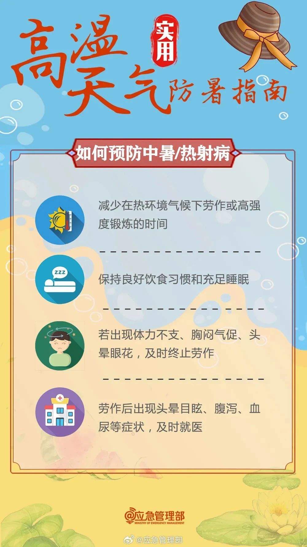 高温橙色预警生效！37℃+“桑拿天”持续 收好这份防暑指南