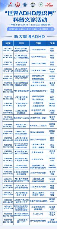 北京慧加医学受邀“世界ADHD意识月”科普义诊活动 系主讲阵容中唯一非公立医疗机构