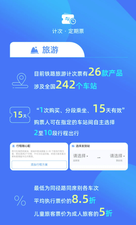 6月11日起儿童旅客可购买铁路旅游计次票
