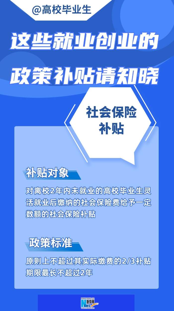 @高校毕业生 这些就业创业的政策补贴请知晓