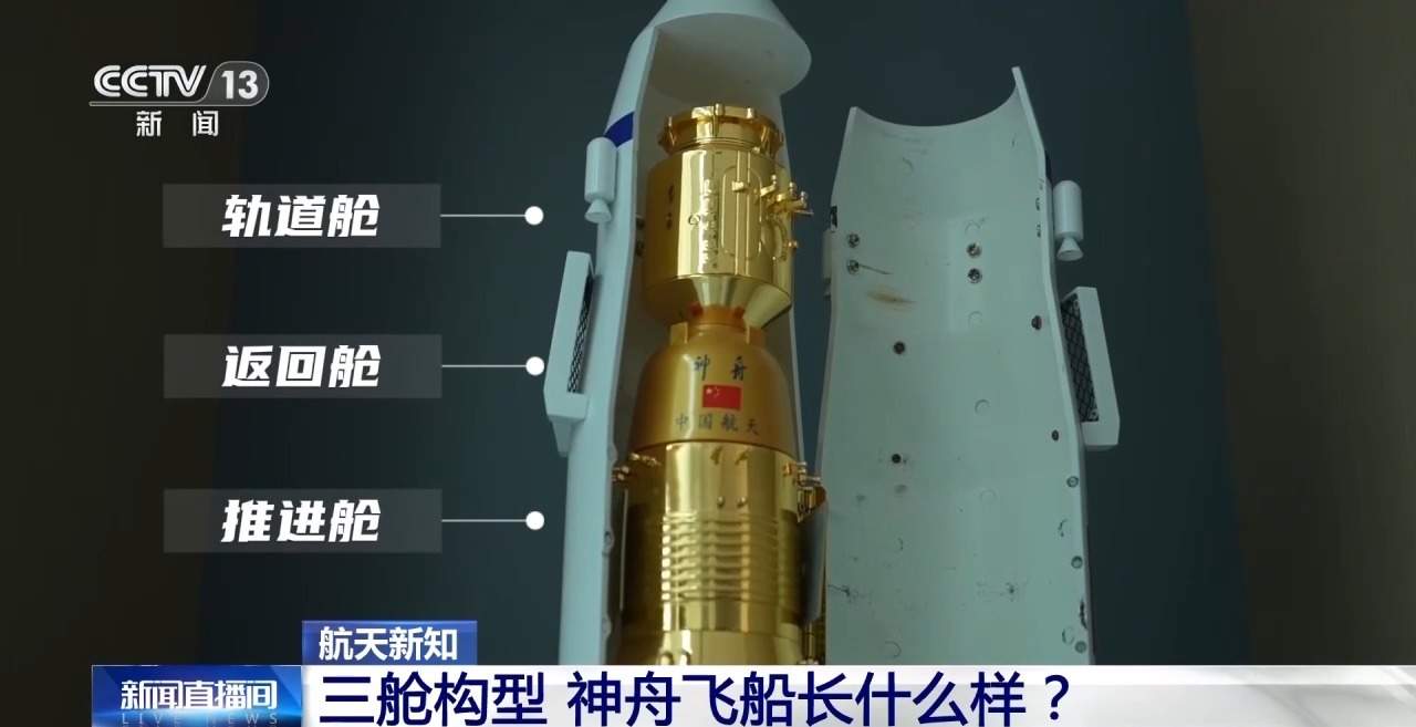 神舟二十三号发射在即 三舱构型长什么样?