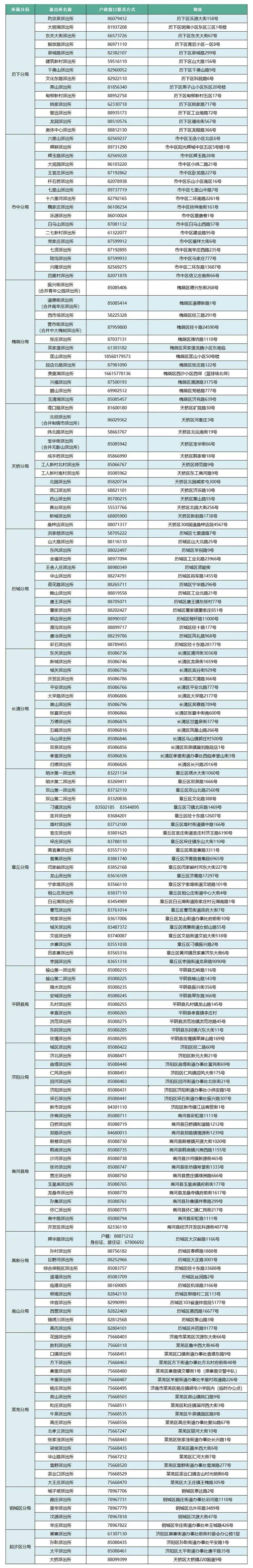 @高考中考考生！快检查一下你的身份证！