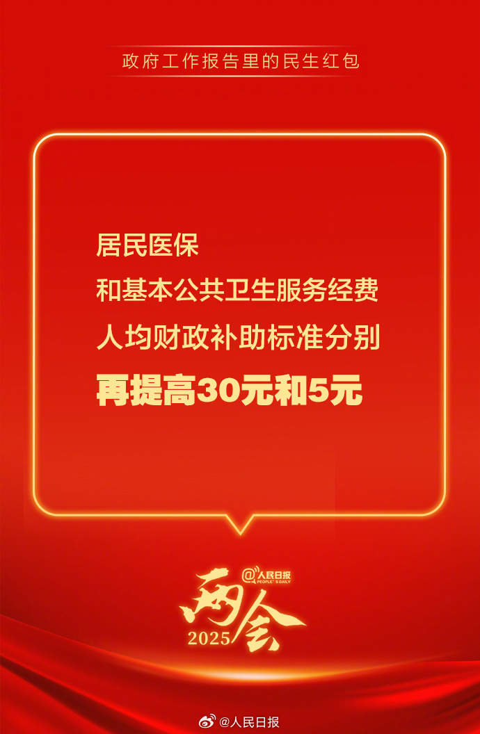 快查收！政府工作报告里的民生红包