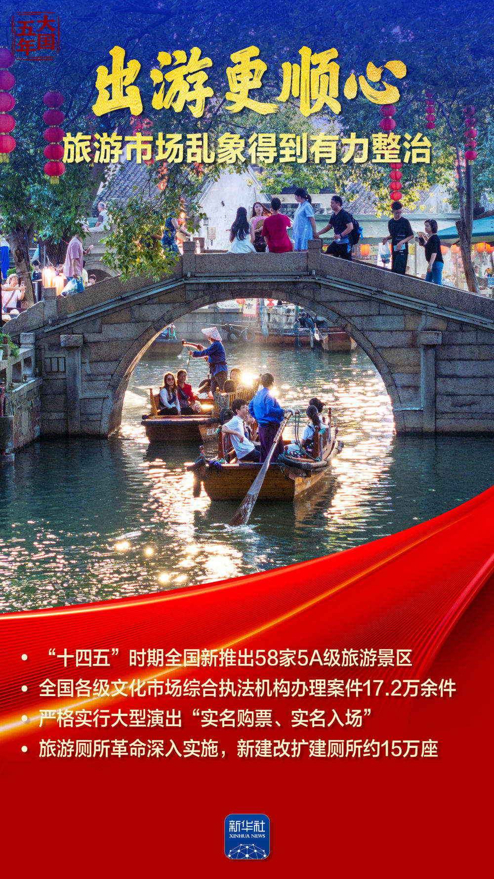 大国五年｜中国市场，铸就公平竞争大舞台