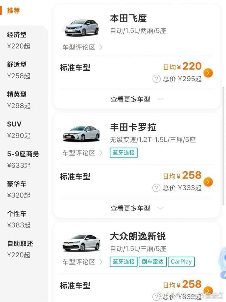 济南五一租车火爆：经济车型价格翻倍，新能源房车受宠