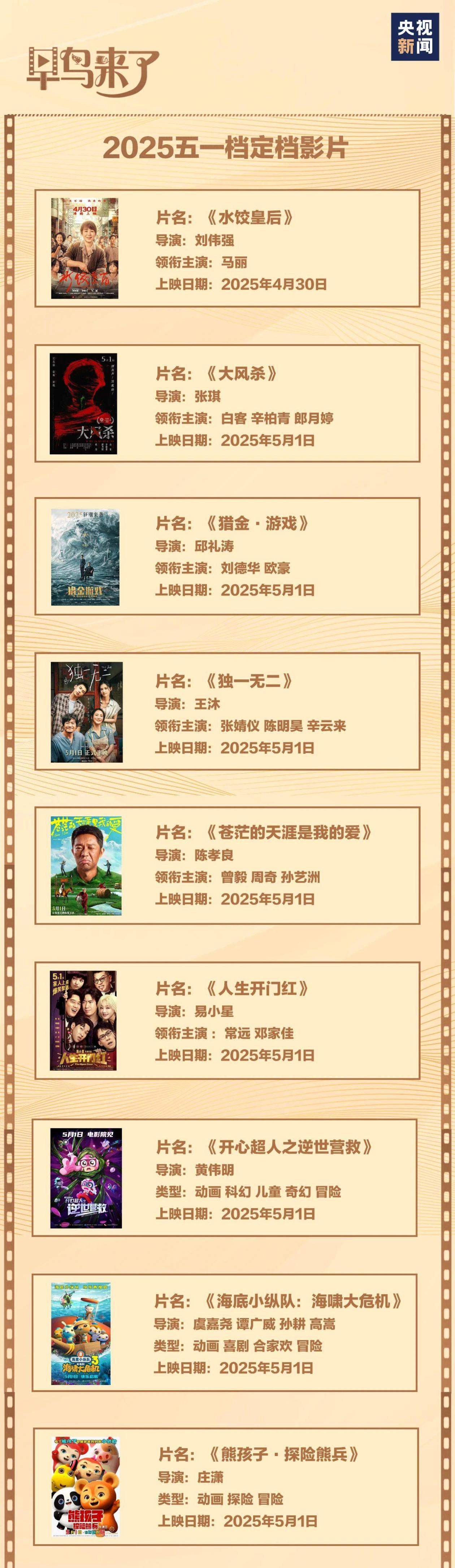 已是全球必选项！中国电影市场的“含金量”还在上升